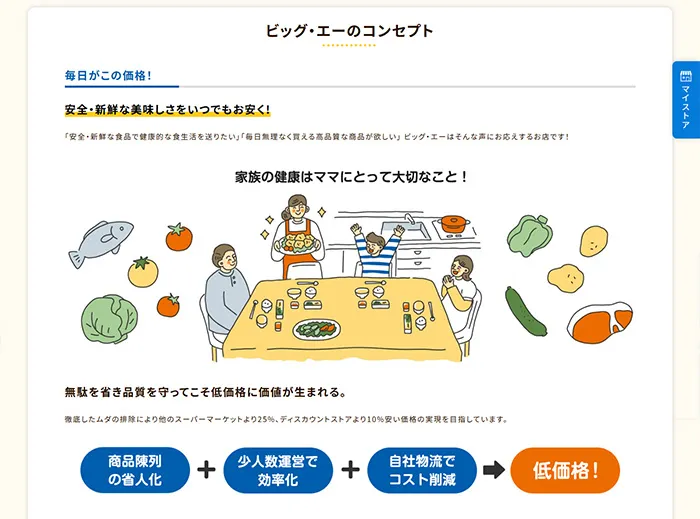No.049 ビッグ・エー 公式WEBサイト分析レポート - あやふやなきのこ | WEBサイト100選