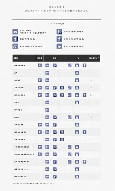 No.009 高野山真言宗 総本山金剛峯寺 公式WEBサイト分析レポート - あやふやなきのこ | WEBサイト100選