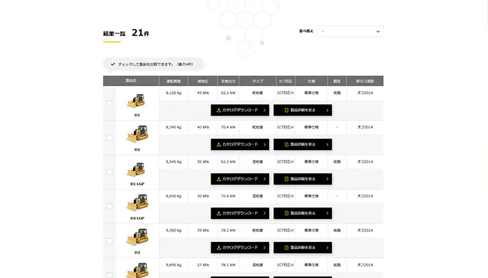 No.003 日本キャタピラー 公式サイト分析レポート - あやふやなきのこ | WEBサイト100選