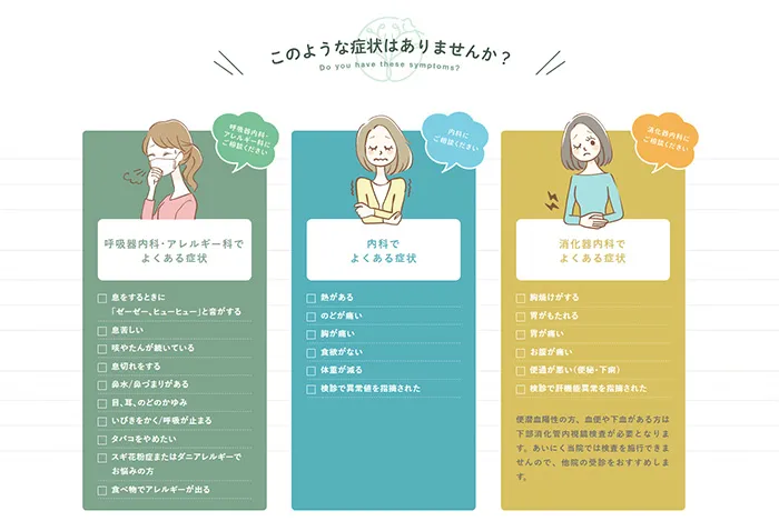 No.066 あらい内科クリニック公式WEBサイト分析レポート - あやふやなきのこ | WEBサイト１００選