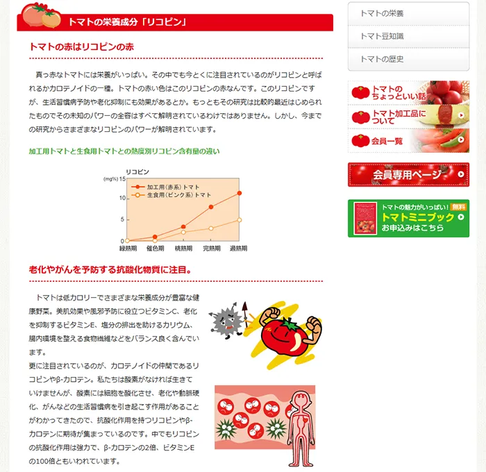No.075 一般社団法人全国トマト工業会公式サイト - あやふやなきのこ | WEBサイト１００選