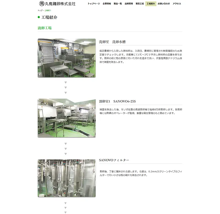 No.097 株式会社丸鳥鶏卵 公式WEBサイト分析レポート - あやふやなきのこ | WEBサイト１００選