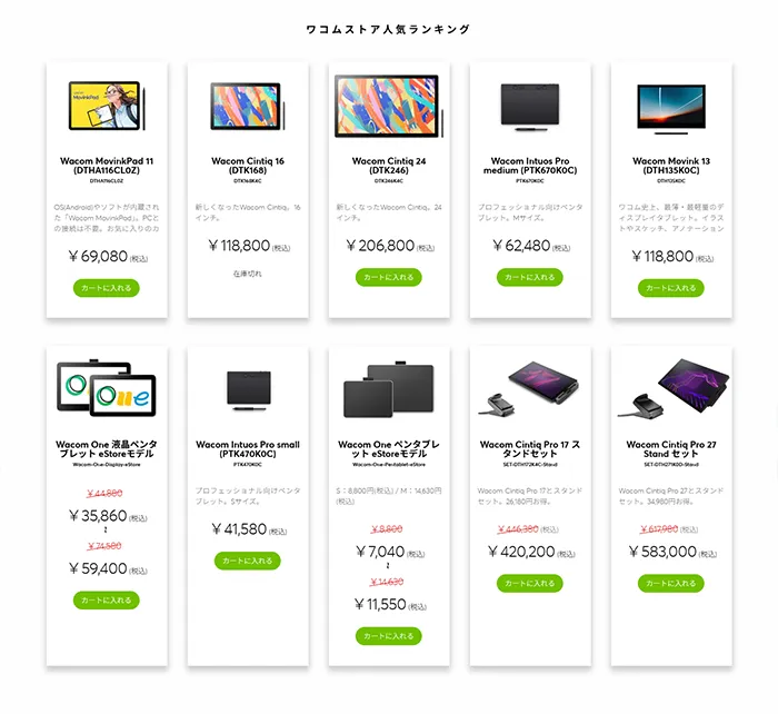 No.081 Wacom eStore 公式WEBサイト分析レポート - あやふやなきのこ | WEBサイト１００選